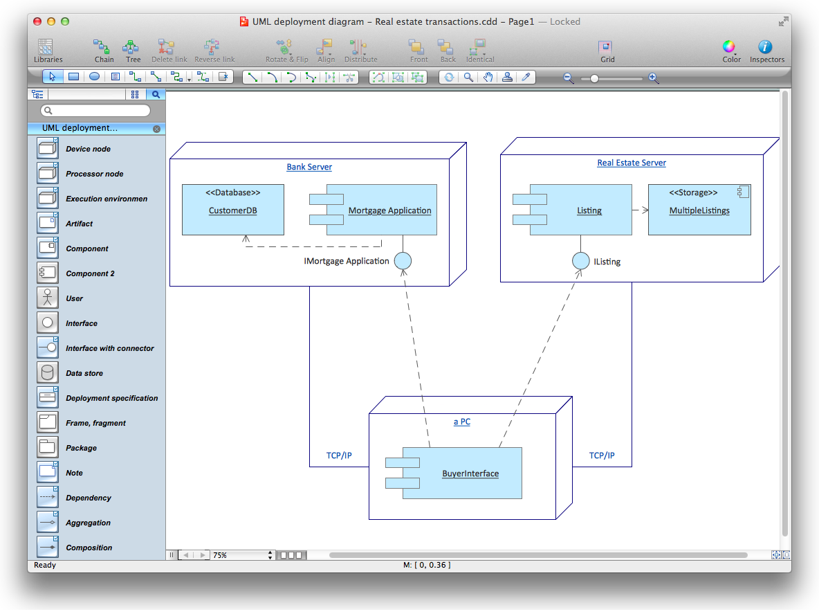 UML Deployment Diagram. <br>Diagramming Software for Design UML Diagrams *