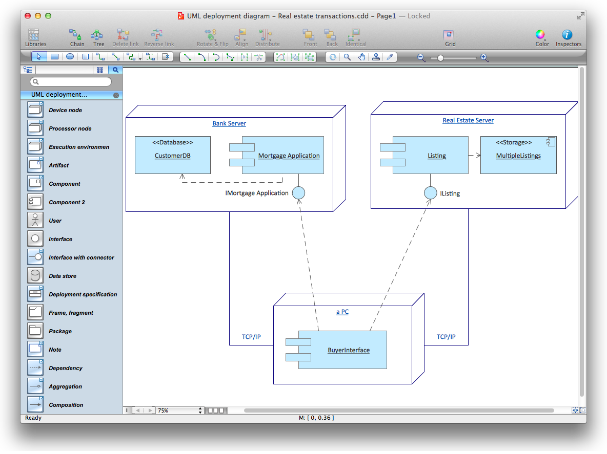 Диаграмма классов uml visio