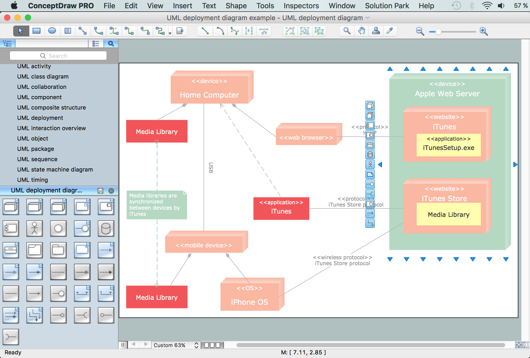 Диаграмма классов uml visio