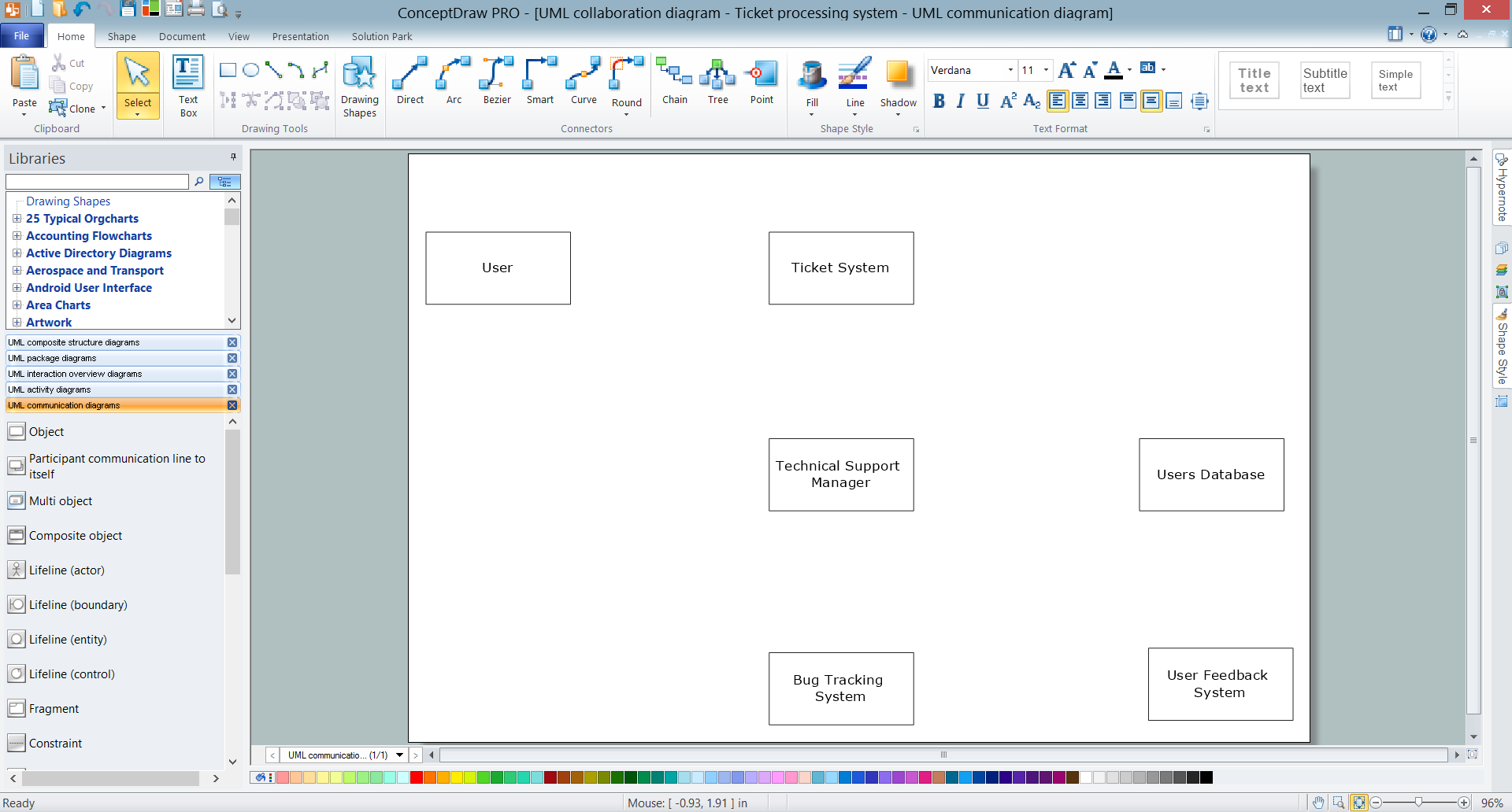 Adding UML objects