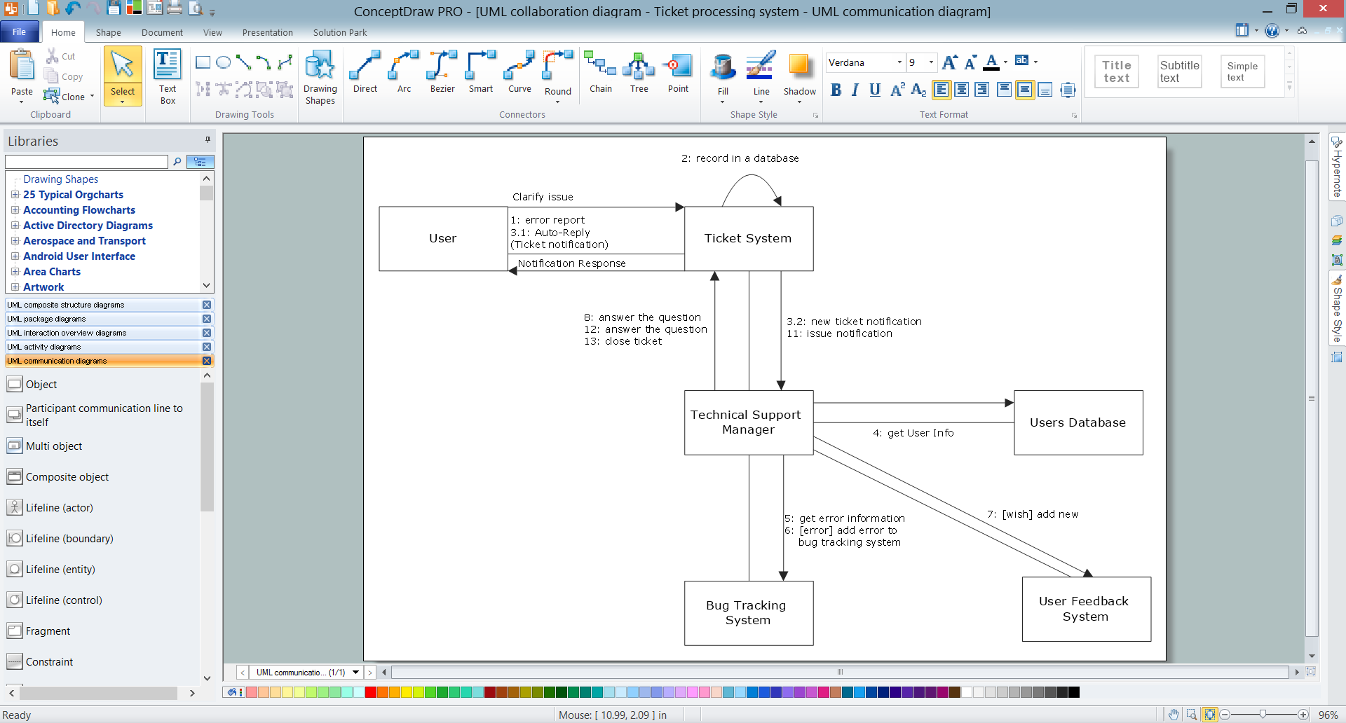 Connecting UML objects