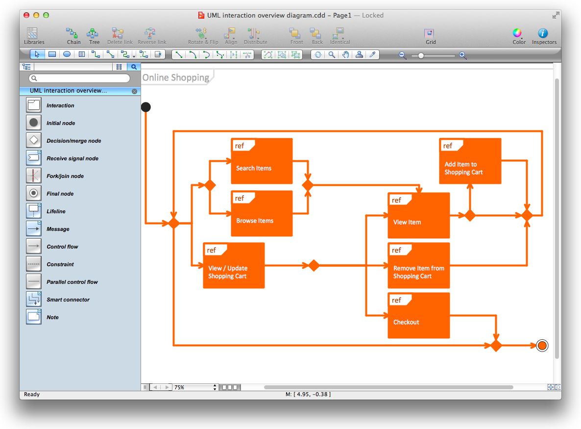 Diagramming Software for Design UML Interaction Overview Diagrams *