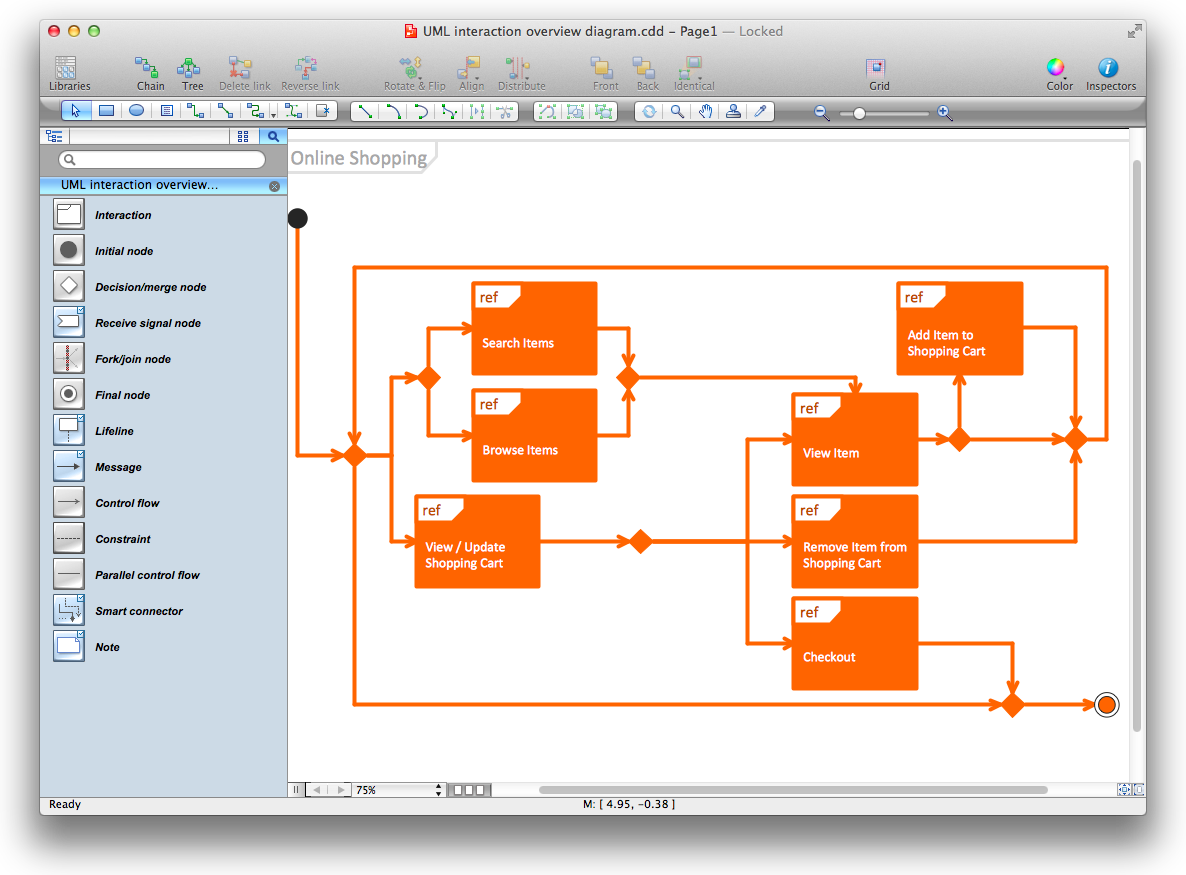 App diagrams net. Uml дизайнерский инструмент. Interaction Overview diagram uml. Быстрая диаграмма. Диаграмма макинтош.