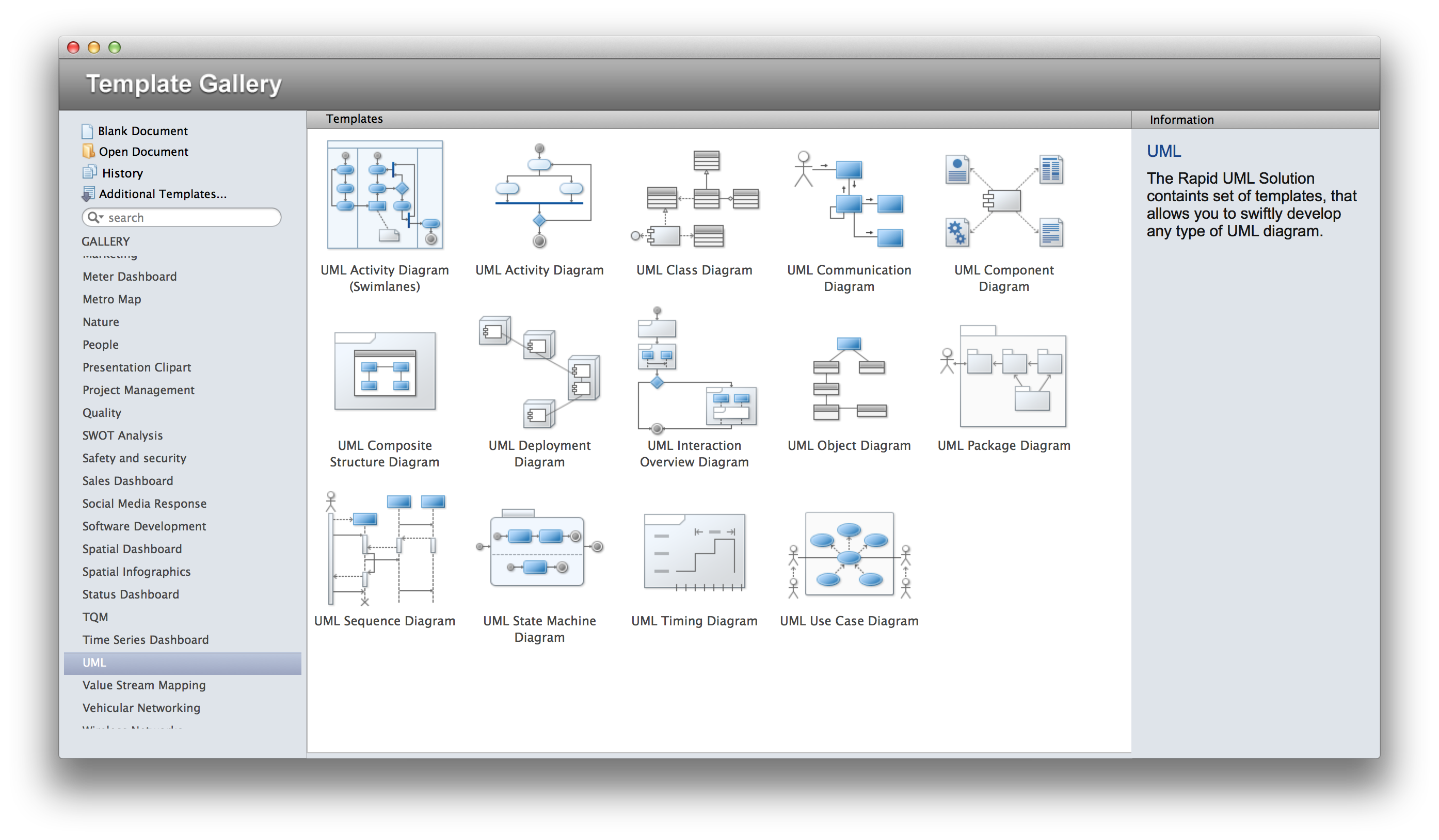 UML Templates