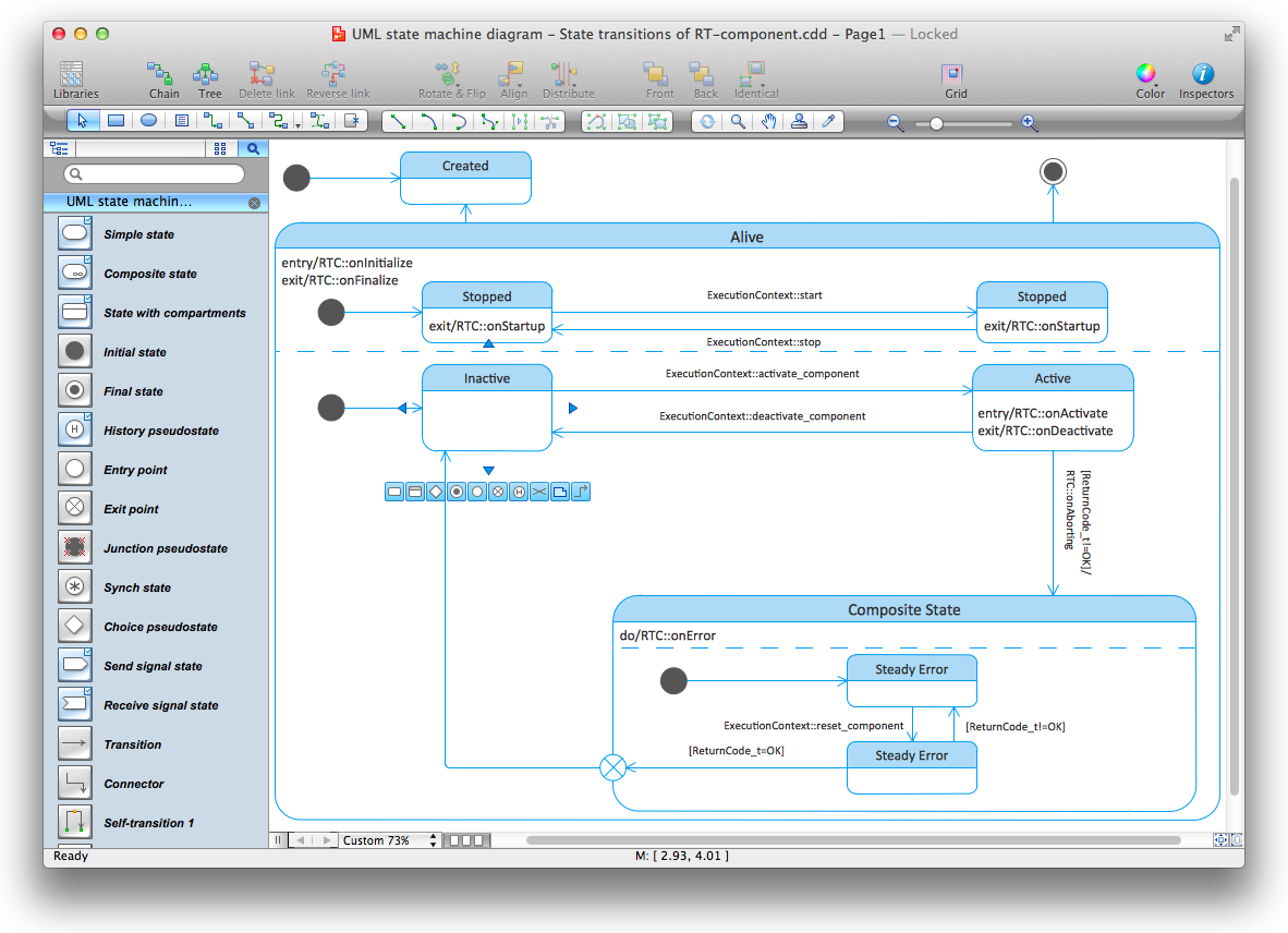 uml diagram tool mac