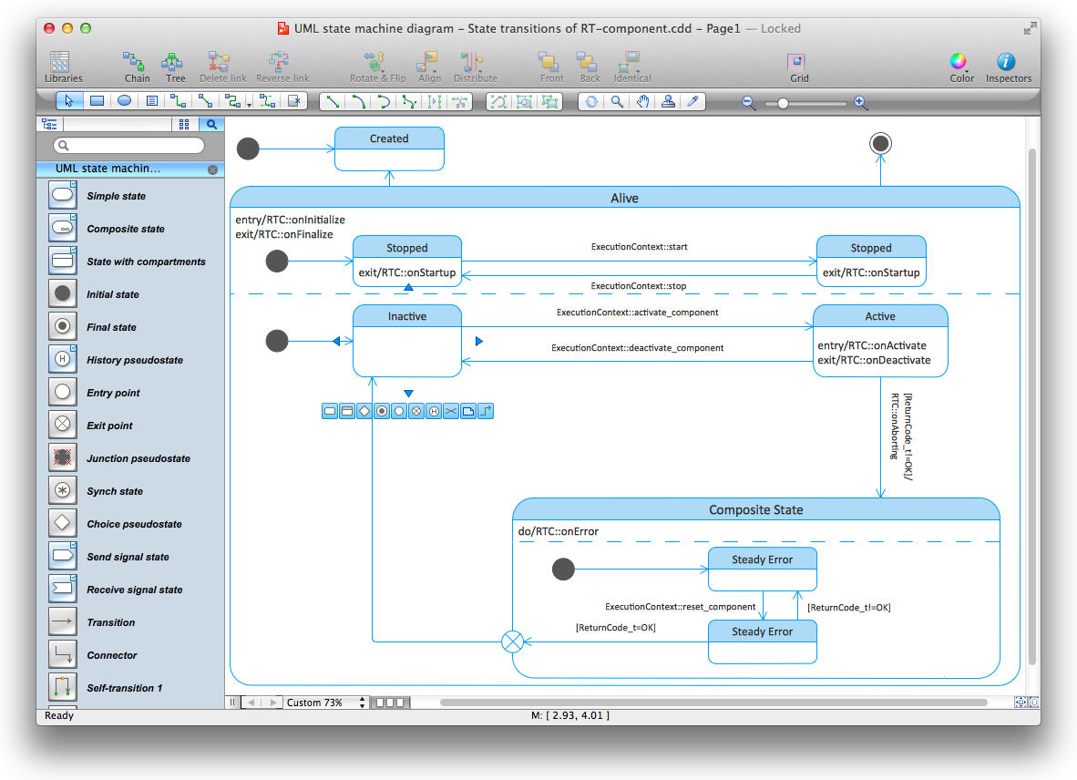 Uml state diagram