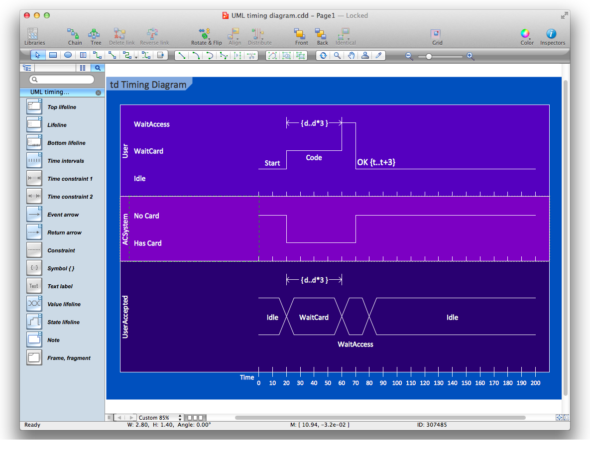 uml timing diagram