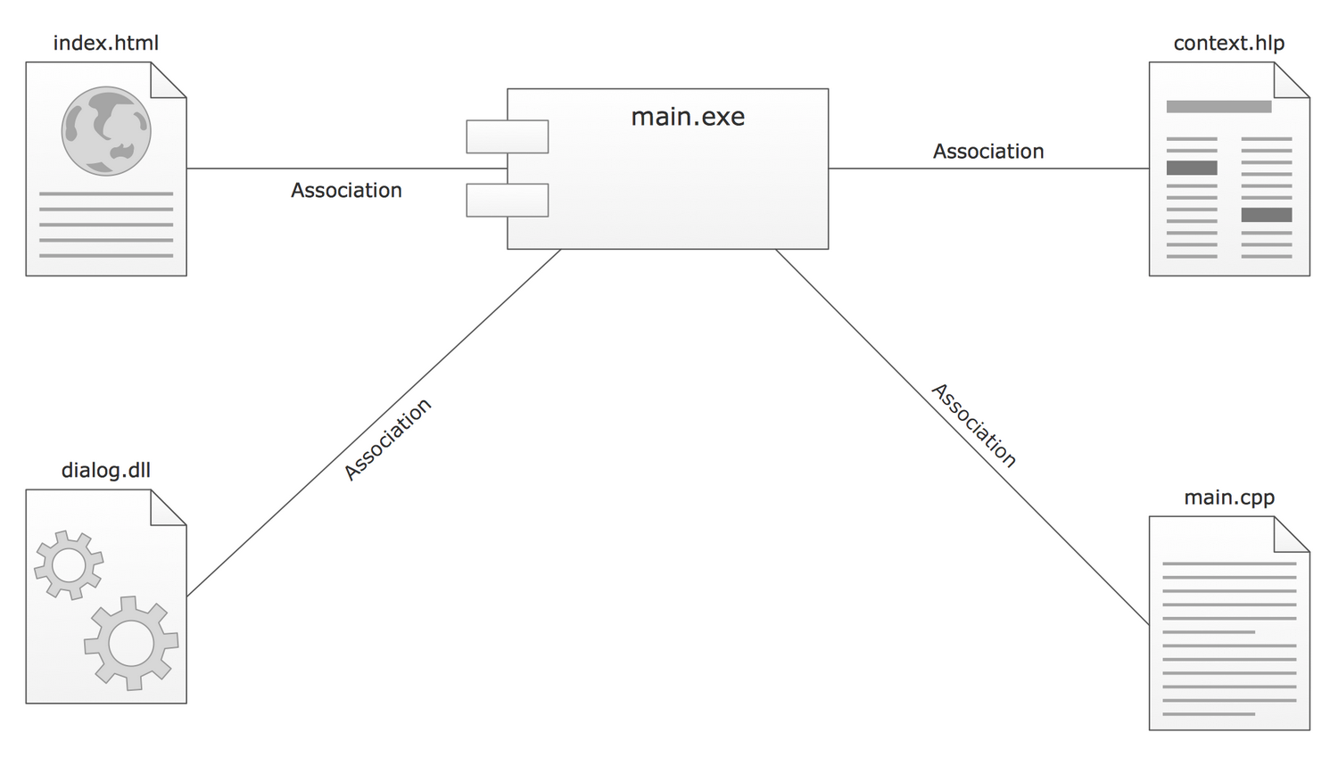 Схема компонентов uml