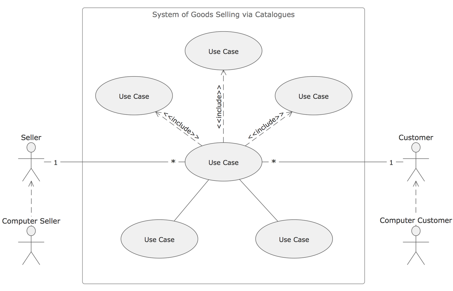uml use case diagram online