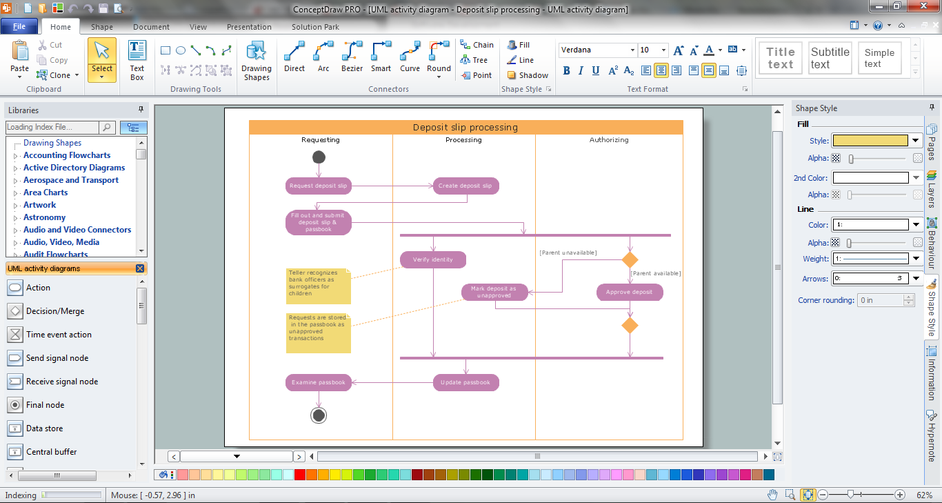 UML Diagram in ConceptDraw DIAGRAM title=