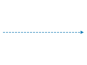 Value Stream Mapping Symbols