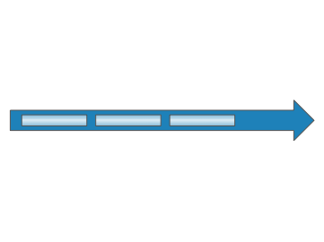 Value Stream Mapping Symbols