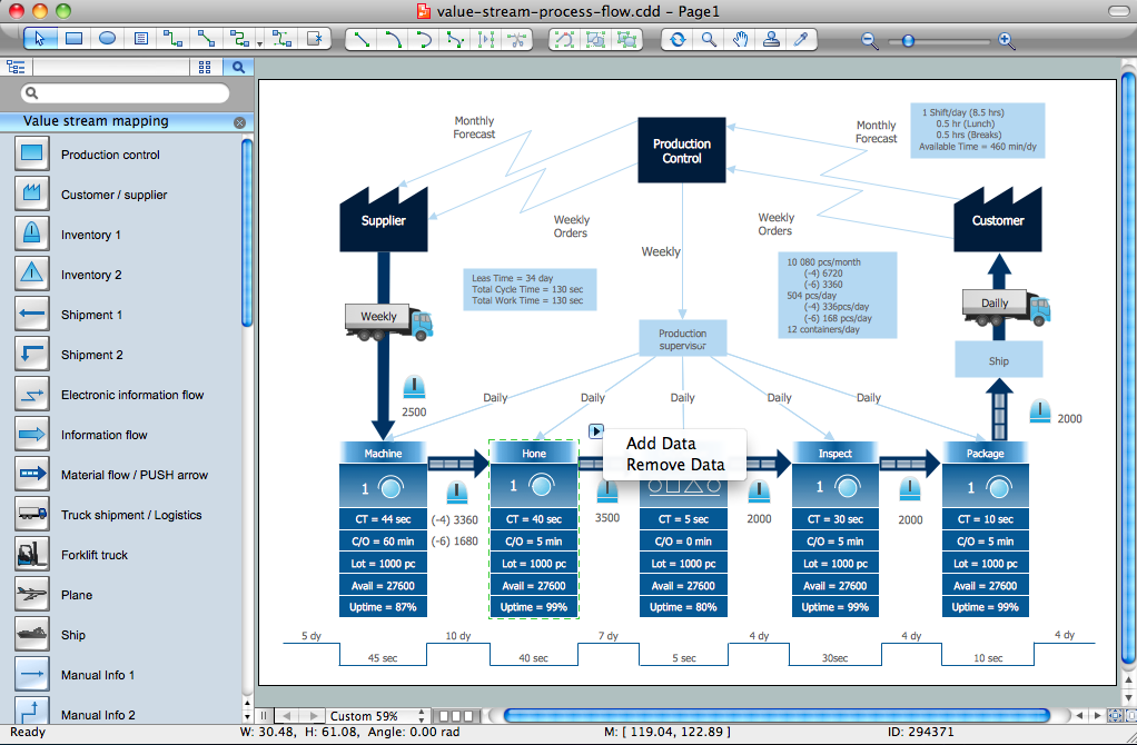 Value Stream & Process Flow Diagramming Software
