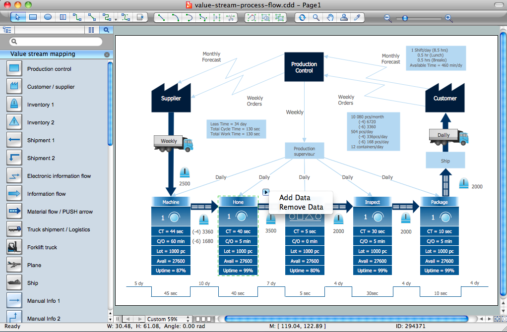 Value Stream Process Flow Diagramming Software