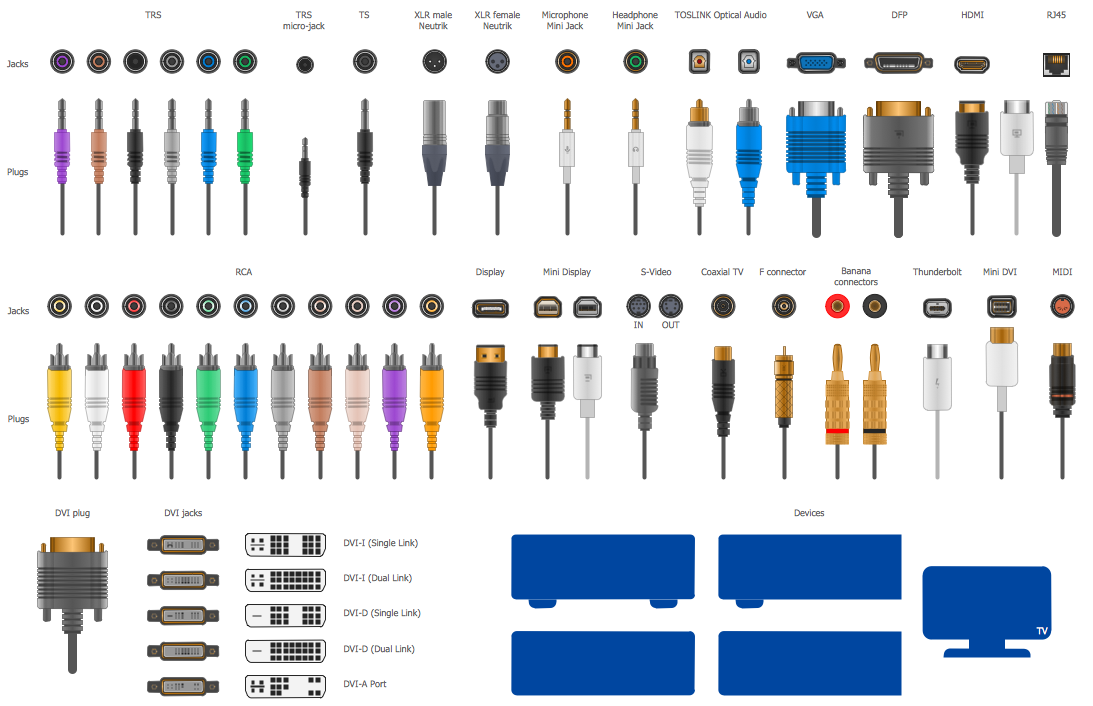 common computer video connectors