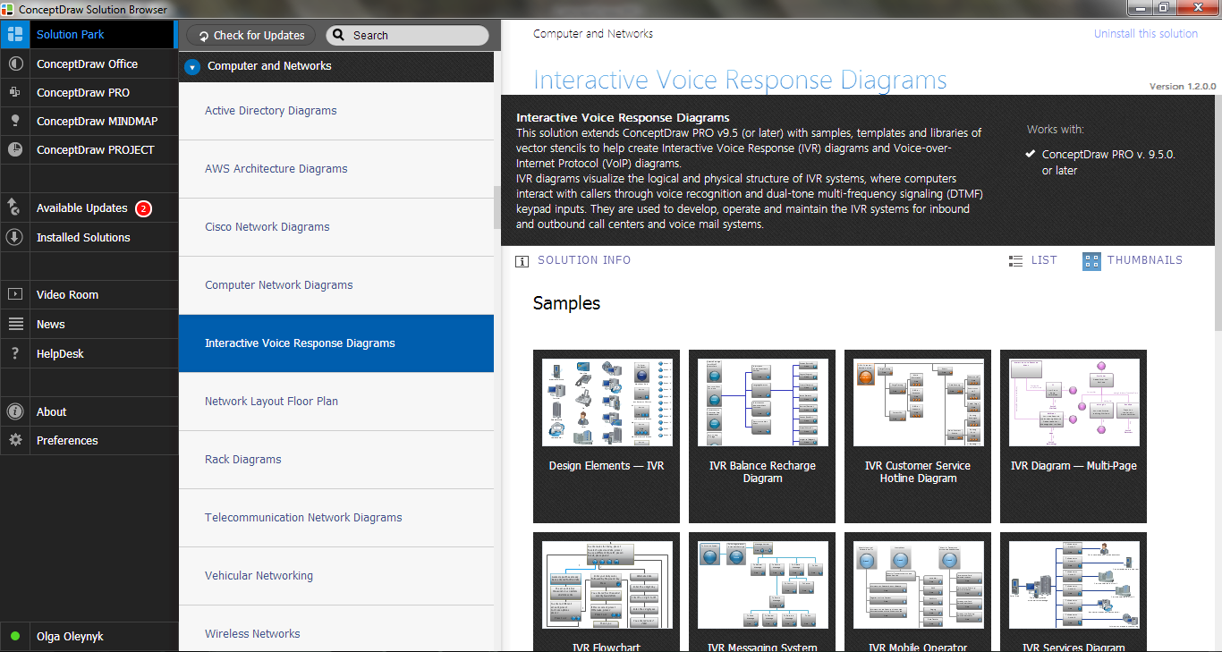 Interactive Voice Response Diagrams Solution in ConceptDraw STORE