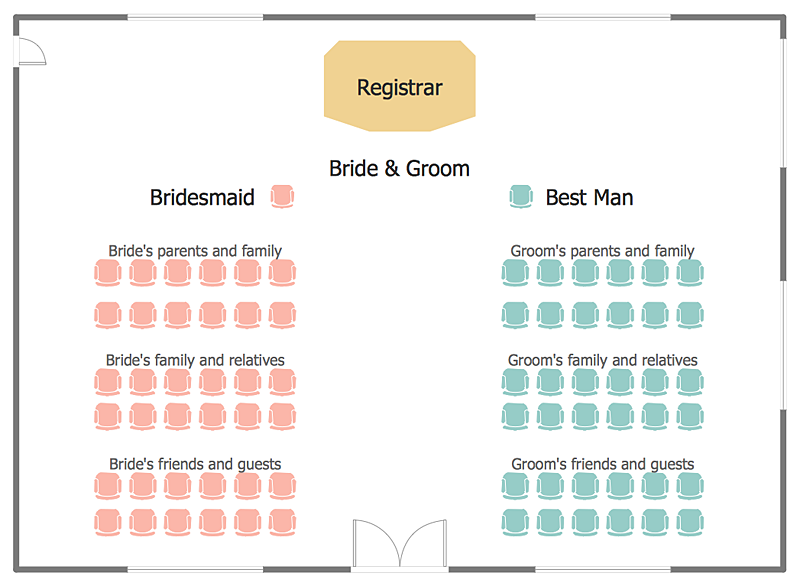 Wedding Ceremony Seating plan example