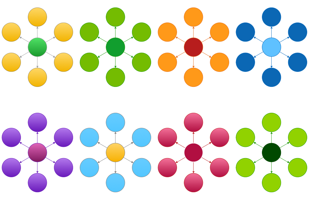 Circle-Spoke Diagram Library Design Elements