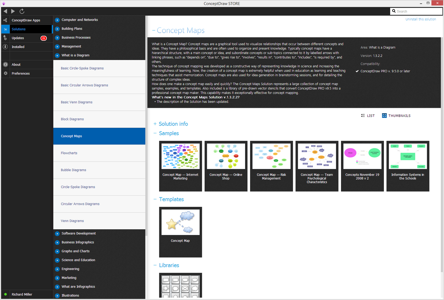 Concept Maps Solution