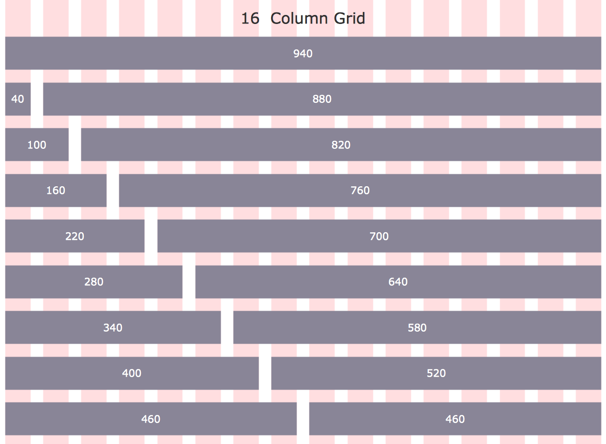 Wireframe Template - 960 Grid System 16-Column Layout