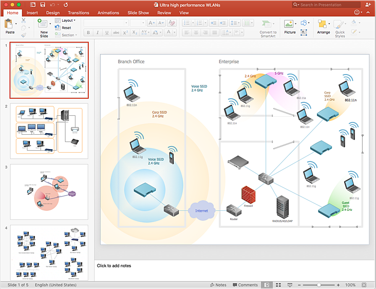 Wireless Network Diagrams in a PowerPoint