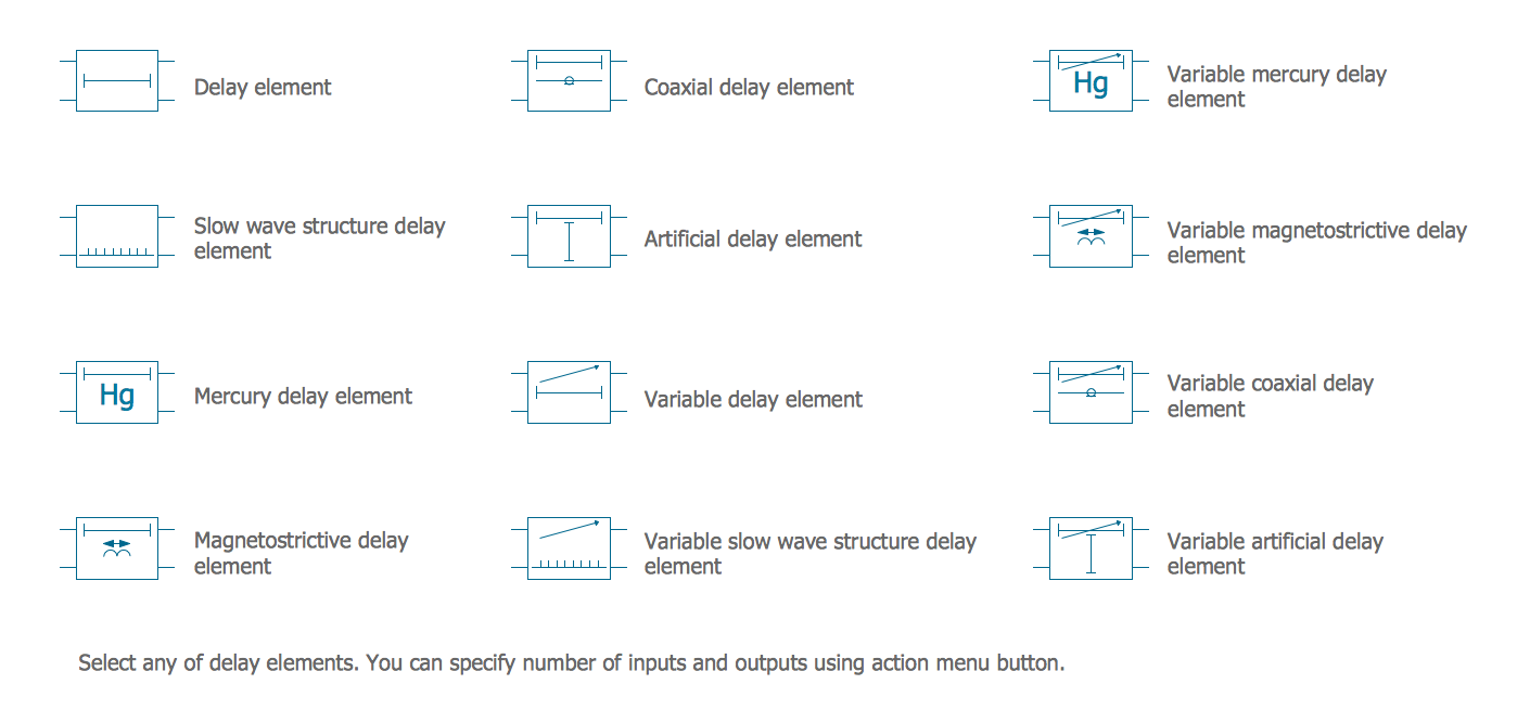 Design Elements - Delay Elements