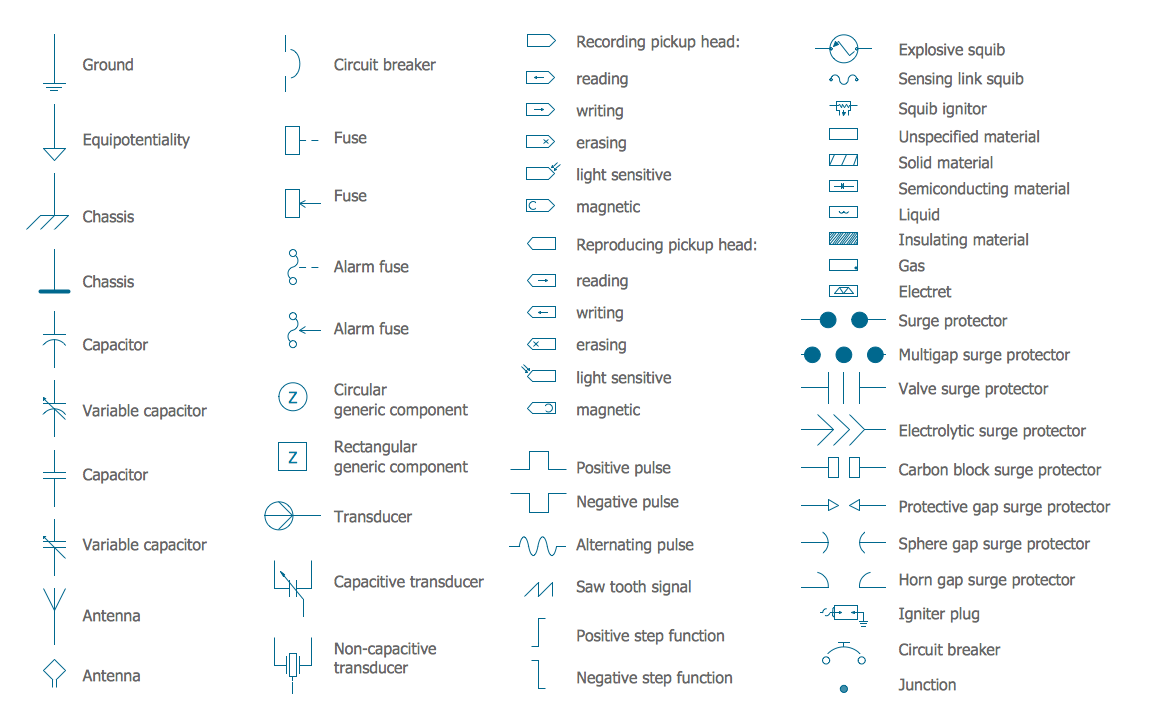 electronic symbols and abbreviations pdf
