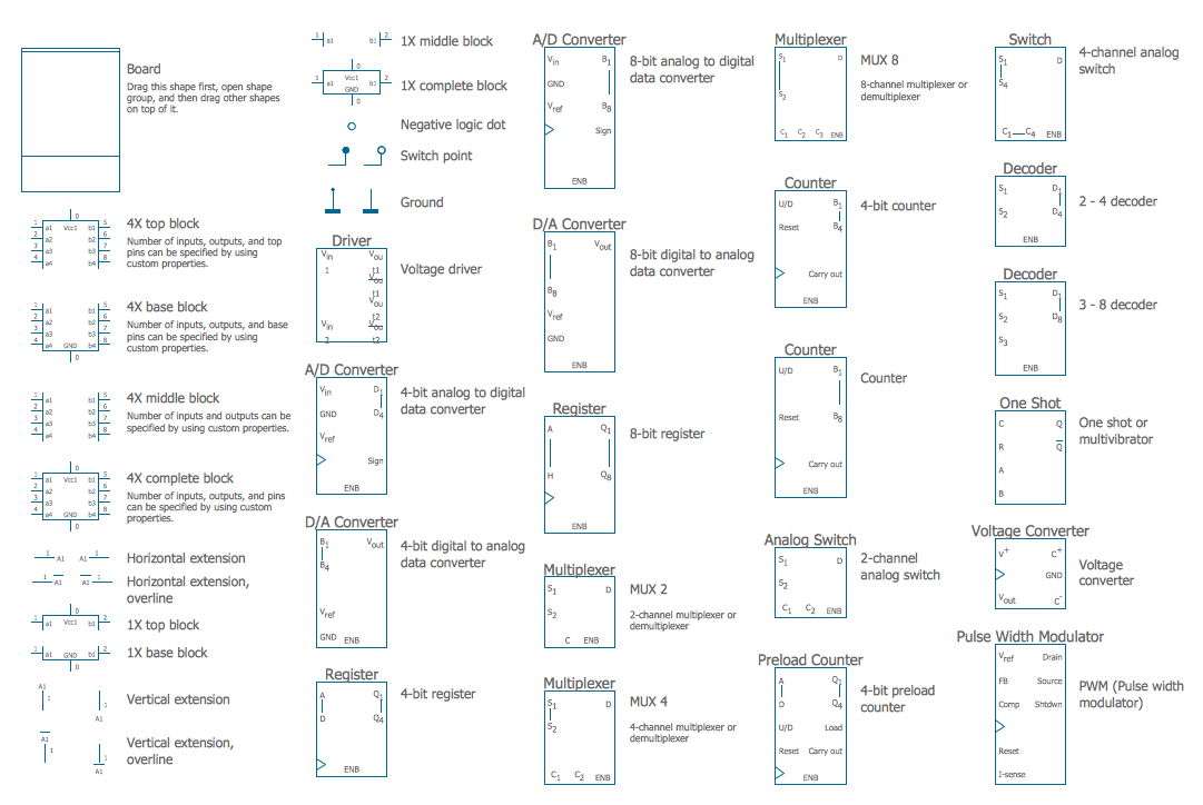 Wiring Diagram with ConceptDraw DIAGRAM