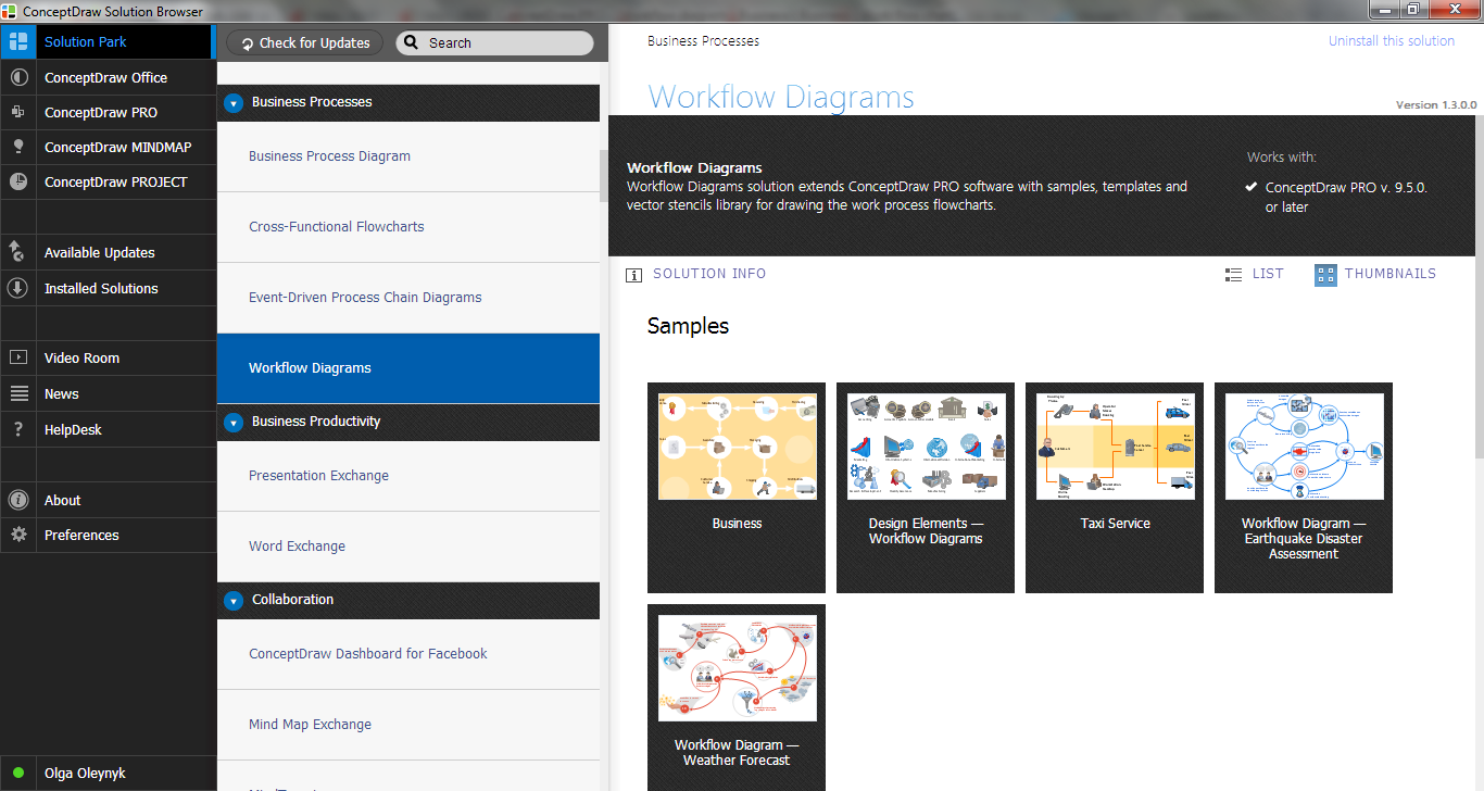 Workflow Diagrams Solution in ConceptDraw STORE