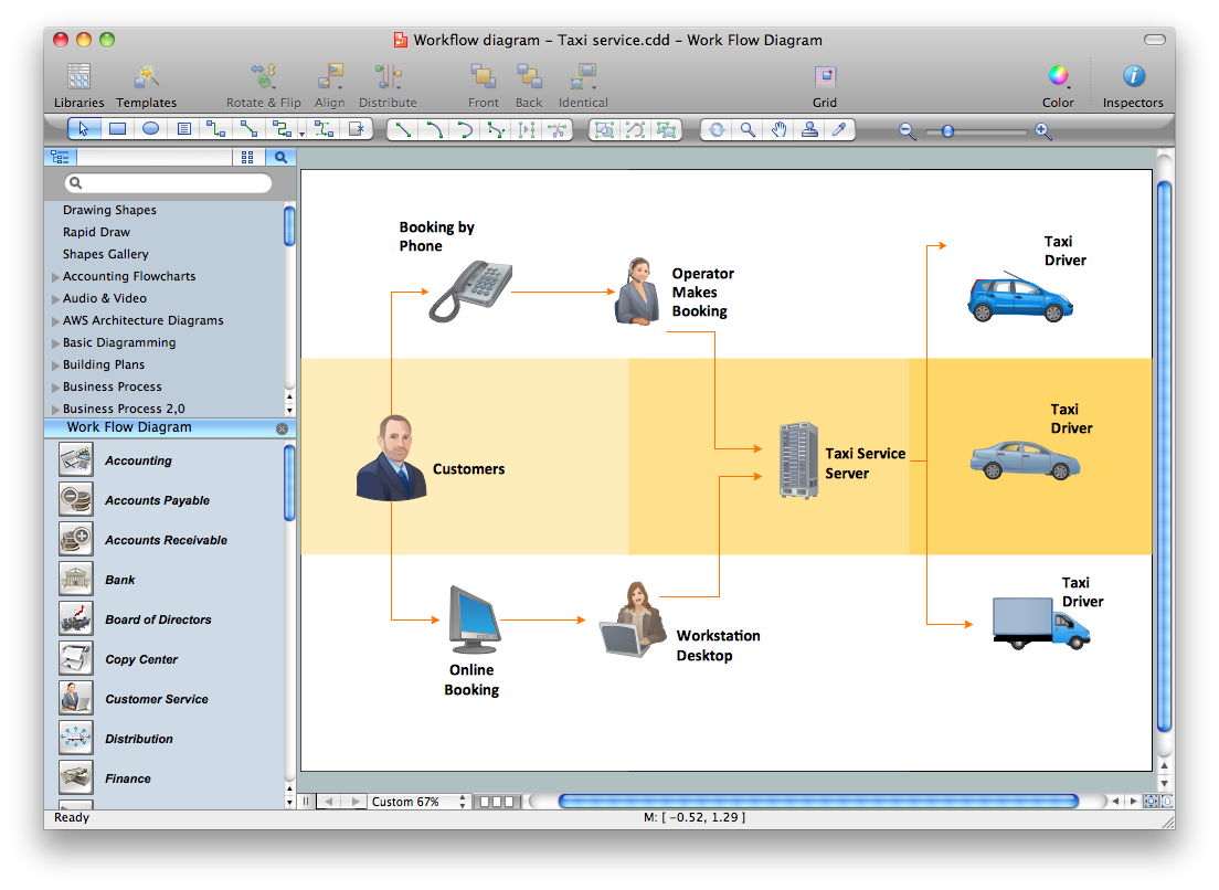 Result: With the help of a workflow diagram you can visually describe ...