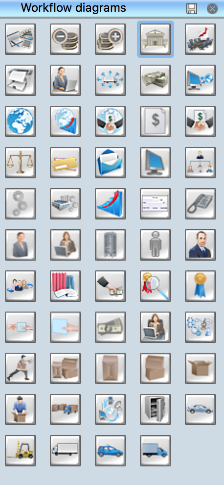 Workflow Flowchart Symbols Library