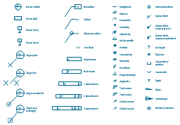 Dimensioning and tolerancing symbols, total runout, text block, symmetry, surface, finish, roughness, surface profile, straightness, statistical tolerance, slope, position, positioning, perpendicularity, parallelism, material condition, line profile, flatness, diameter, depth, datum, reference, circle, datum, feature control, datum target, point, datum target, line, datum target, area, datum, cylindricity, countersink, counterbore, spotface, conical taper, concentricity, circularity, circular runout, callout, arc length, angularity,