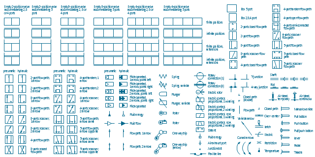 Mechanical Drawing Symbols Electrical