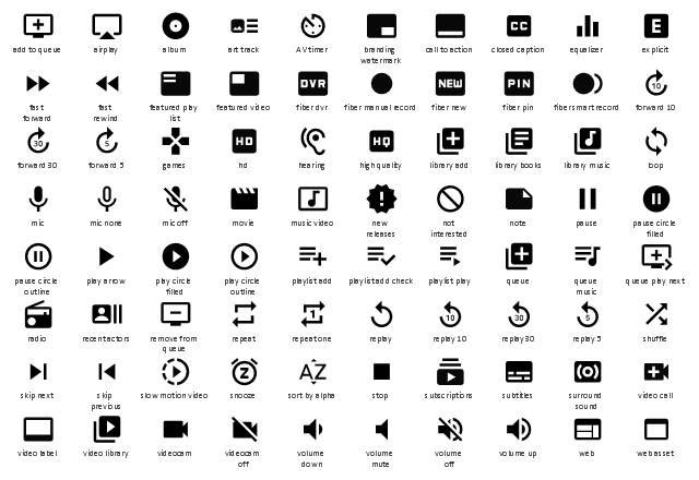 Audio video system icons, web icon, web asset icon, volume up icon, volume off icon, volume mute icon, volume down icon, videocam off icon, videocam icon, video library icon, video label icon, video call icon, surround sound icon, subtitles icon, subscriptions icon, stop icon, sort by alpha icon, snooze icon, slow motion video icon, skip previous icon, skip next icon, shuffle icon, replay icon, replay 5 icon, replay 30 icon, replay 10 icon, repeat one icon, repeat icon, remove from queue icon, recent actors icon, radio icon, queue play next icon, queue music icon, queue icon, playlist play icon, playlist add icon, playlist add check icon, play circle outline icon, play circle filled icon, play arrow icon, pause icon, pause circle outline icon, pause circle filled icon, note icon, not interested icon, new releases icon, music video icon, movie icon, mic off icon, mic none icon, mic icon, loop icon, library music icon, library books icon, library add icon, high quality icon, hearing icon, hd icon, games icon, forward 5 icon, forward 30 icon, forward 10 icon, fiber smart record icon, fiber pin icon, fiber new icon, fiber manual record icon, fiber dvr icon, featured video icon, featured play list icon, fast rewind icon, fast forward icon, explicit icon, equalizer icon, closed caption icon, call to action icon, branding watermark icon, art track icon, album icon, airplay icon, add to queue icon, AV timer icon,