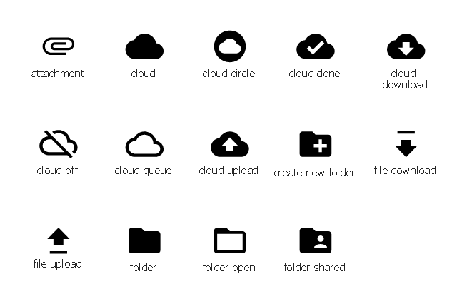 File system icons, folder shared icon, folder open icon, folder icon, file upload icon, file download icon, create new folder icon, cloud upload icon, cloud queue icon, cloud off icon, cloud icon, cloud download icon, cloud done icon, cloud circle icon, attachment icon,