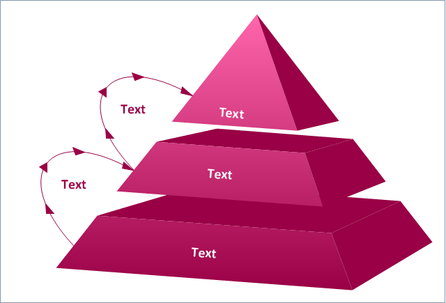 Pyramid diagram,  triangular scheme, triangle chart, pyramid diagram