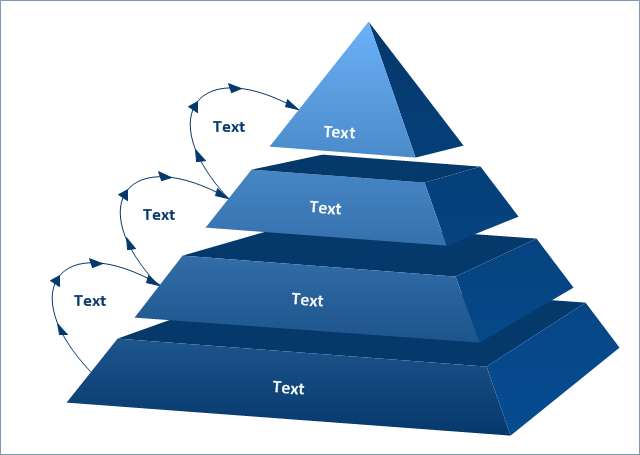 Pyramid diagram,  triangular scheme, triangle chart, pyramid diagram