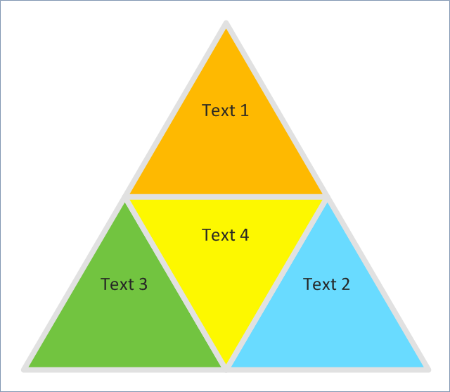 Segmented pyramid chart,  triangular scheme, triangular diagram, triangular chart, triangle scheme, triangle diagram, triangle chart, pyramid diagram