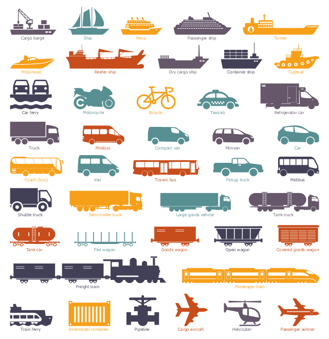 Workflow icons, van, tugboat, truck, transit bus, train ferry, taxicab, tanker, tank truck, tank car, shuttle truck, ship, sailing vessel, semi-trailer truck, refrigerator car, reefer ship, pipeline, pickup truck, passenger train, bullet train, passenger ship, passenger airliner, open wagon, hopper car, motorcycle, motorboat, motor boat, minivan, minibus, midibus, large goods vehicle, intermodal container, helicopter, goods wagon, freight train, flat wagon, open wagon, ferry, dry cargo ship, covered goods wagon, container ship, compact van, coach bus, cargo barge, cargo aircraft, car ferry, car, bicycle,
