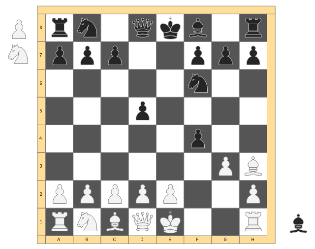 , white knight, drawing shapes, chessboard, black knight,