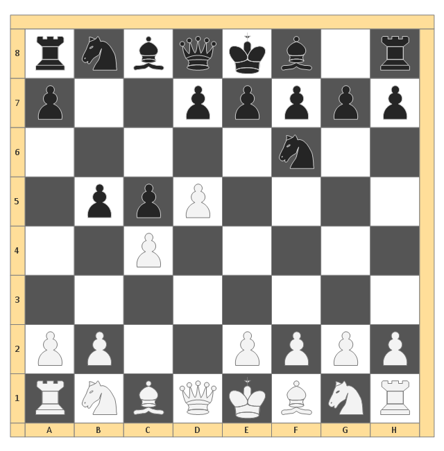 , white knight, drawing shapes, chessboard, black knight,