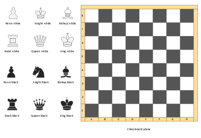 , white rook, white queen, white pawn, white king, white bishop, drawing shapes, chessboard, black rook, black queen, black pawn, black knight, black king, black bishop,