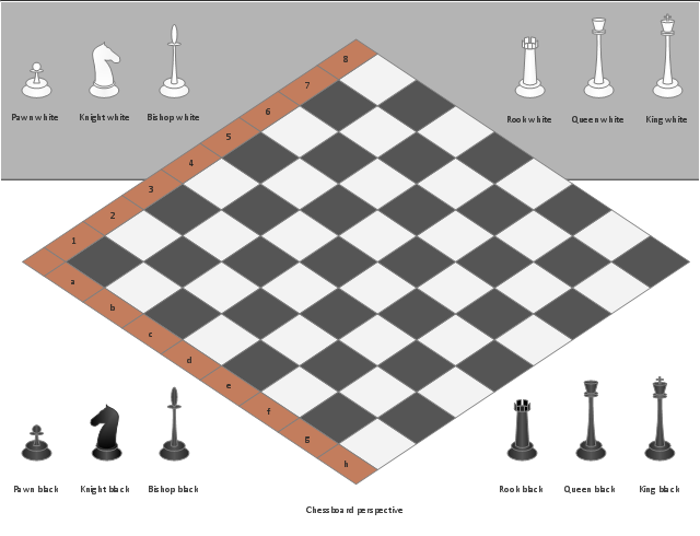 , white rook, white queen, white pawn, white knight, white king, white bishop, drawing shapes, chessboard, black rook, black queen, black pawn, black knight, black king, black bishop,