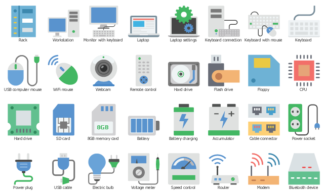 Computer equipment icon set, workstation, desktop computer, pc, wifi mouse, webcam, voltage meter, usb computer mouse, usb cable, speed test, speed control, sd card, router, remote control, rack, processor cpu, power socket, power plug, monitor, keyboard, modem device, modem signals, laptop settings, laptop, keyboard, mouse, keyboard connection, keyboard, hard drive, hard disk, hard drive, floppy, save, flash drive, electric bulb, cable connector, bluetooth device, modem, battery charging, battery, accumulator, car battery, 8GB memory card,