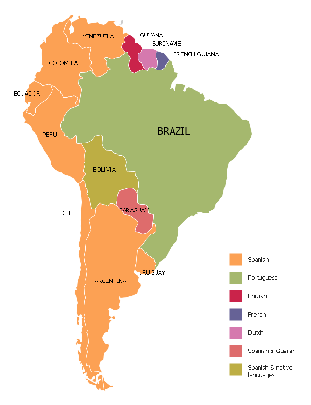 of flowchart c language examples Learning America of South Languages  Solution map Language