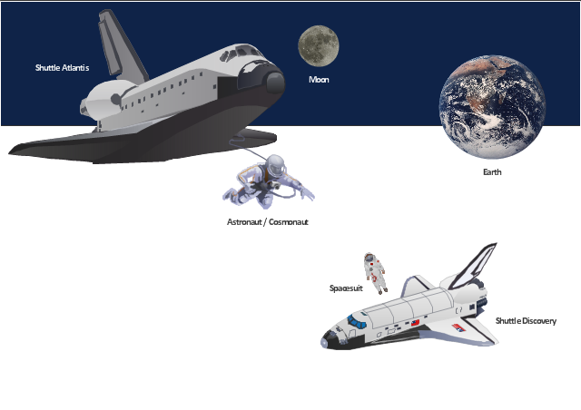 Vector illustration, spacesuit, astronaut, cosmonaut, shuttle, Discovery, shuttle, Atlantis, astronaut, cosmonaut, space tourist, spaceman, Moon, Earth,