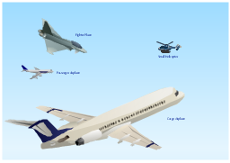 Vector illustration, passenger airplane, helicopter, eurocopter, fighter plane, battle-plane, battleplane, battle plane, cargo airplane,