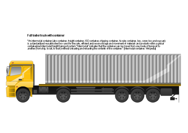 Trailer with container, trailer, container,