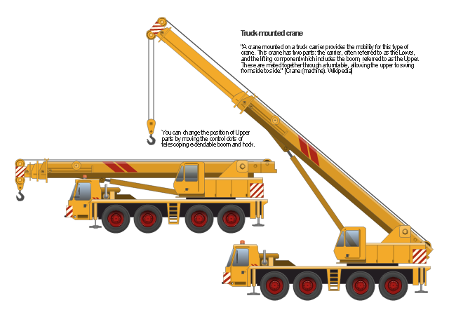 Truck-mounted crane, autocrane,