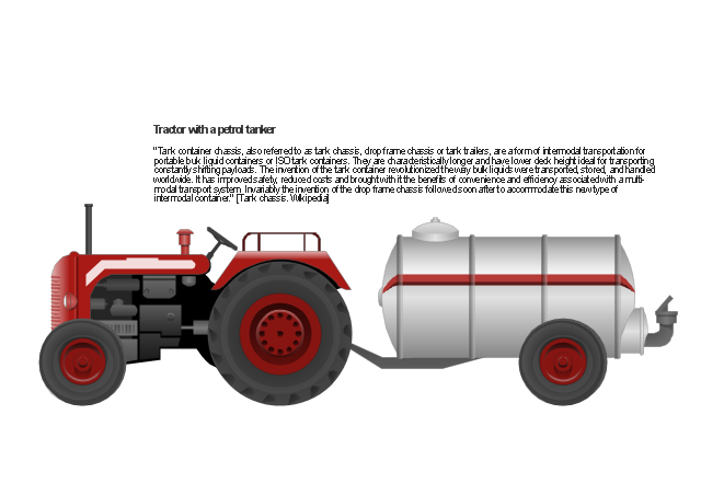 Tractor with a petrol tanker, tractor, petrol tanker,